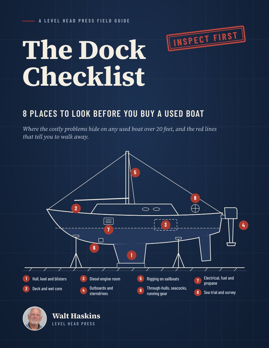 The Dock Checklist cover: 8 places to look before you buy a used boat, by Walt Haskins